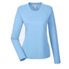 UltraClub Women's Columbia Blue Cool & Dry Performance Long-Sleeve Top